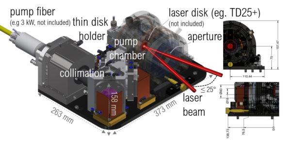 TDM 3 - Image 7